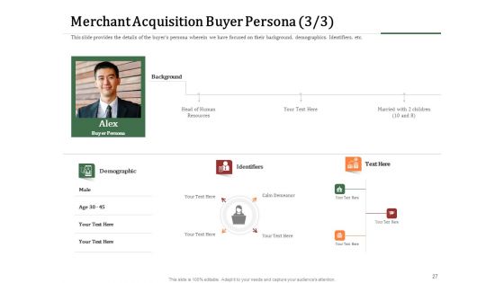 Challenges And Opportunities For Merchant Acquirers Ppt PowerPoint Presentation Complete Deck With Slides