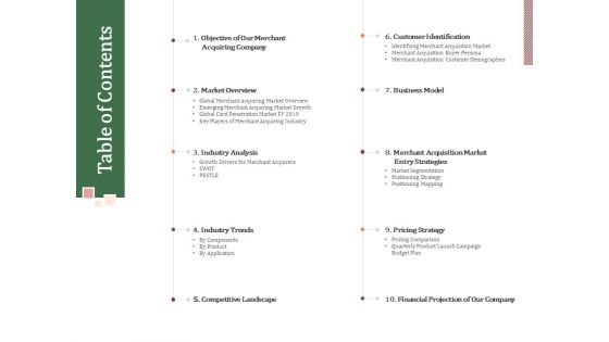 Challenges And Opportunities For Merchant Acquirers Table Of Contents Topics PDF