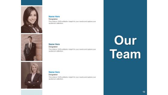 Challenges And Resolution Ppt PowerPoint Presentation Complete Deck With Slides