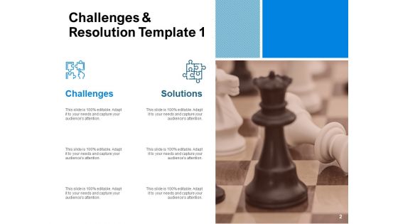 Challenges And Resolution Ppt PowerPoint Presentation Complete Deck With Slides