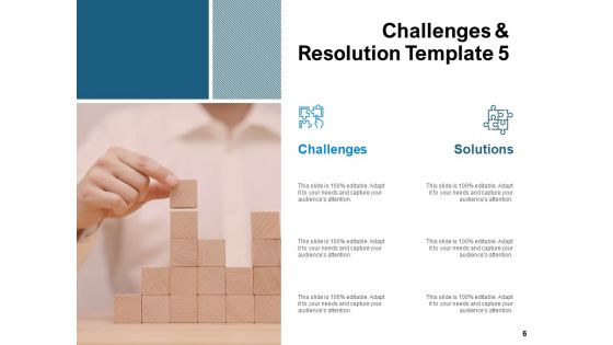 Challenges And Resolution Ppt PowerPoint Presentation Complete Deck With Slides