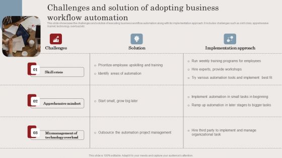 Challenges And Solution Of Adopting Business Workflow Automation Demonstration PDF Challenges And Solution Of Adopting Business Workflow Automation Demonstration PDF