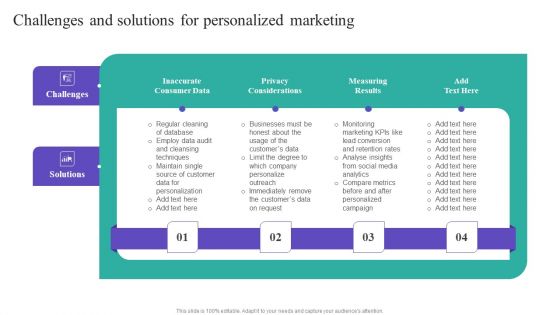 Challenges And Solutions For Personalized Marketing Demonstration PDF Challenges And Solutions For Personalized Marketing Demonstration PDF