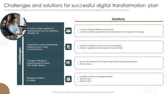 Challenges And Solutions For Successful Digital Transformation Plan Demonstration PDF Challenges And Solutions For Successful Digital Transformation Plan Demonstration PDF