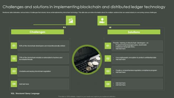 Challenges And Solutions In Implementing Blockchain And Distributed Ledger Technology Formats PDF Challenges And Solutions In Implementing Blockchain And Distributed Ledger Technology Formats PDF