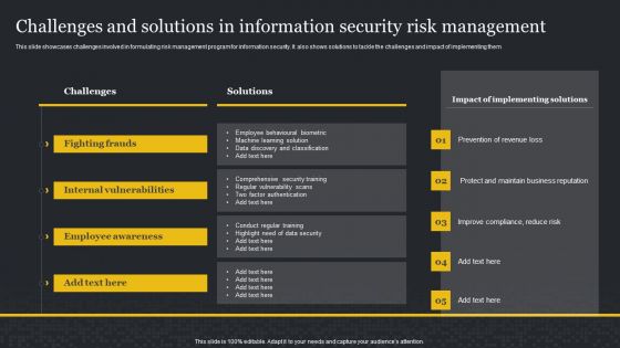 Challenges And Solutions In Information Security Risk Management Cybersecurity Risk Assessment Demonstration PDF