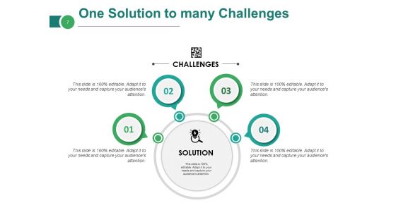 Challenges And Solutions Ppt PowerPoint Presentation Complete Deck With Slides