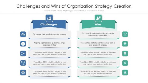 Challenges And Wins Of Organization Strategy Creation Ppt PowerPoint Presentation File Deck PDF