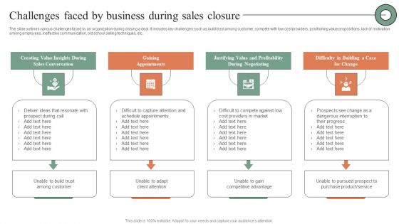 Challenges Faced By Business During Sales Closure Sample PDF Challenges Faced By Business During Sales Closure Sample PDF