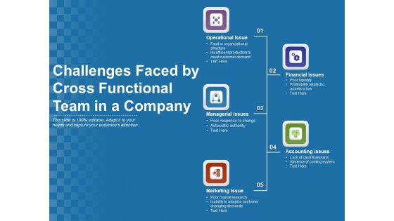 Challenges Faced By Cross Functional Team In A Company Ppt PowerPoint Presentation Model Themes PDF
