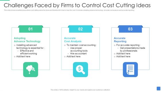 Challenges Faced By Firms To Control Cost Cutting Ideas Mockup PDF