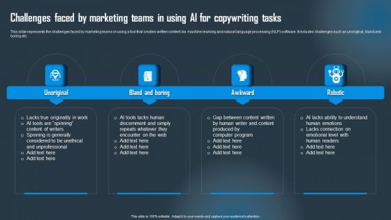 Challenges Faced By Marketing Teams In Using AI For Copywriting Tasks Topics PDF