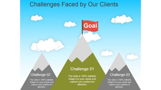 Challenges Faced By Our Clients Template 2 Ppt PowerPoint Presentation Infographic Template Gridlines