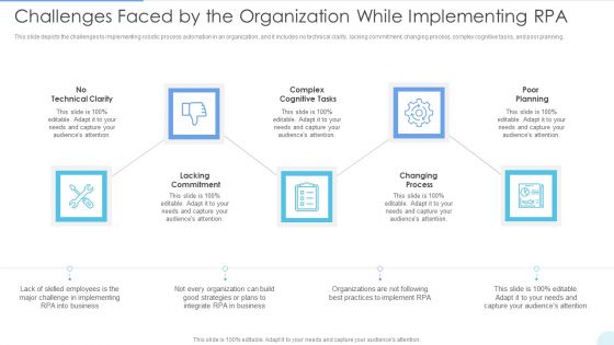 Challenges Faced By The Organization While Implementing Rpa Infographics PDF