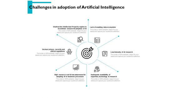 Challenges In Adoption Of Artificial Intelligence Ppt PowerPoint Presentation Show Backgrounds
