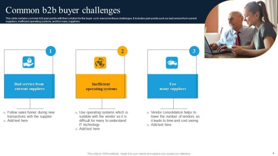 Challenges In B2B Ppt PowerPoint Presentation Complete Deck With Slides