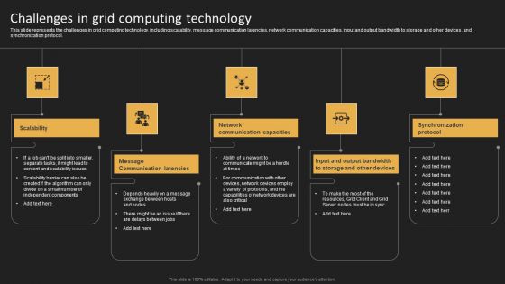 Challenges In Grid Computing Technology Inspiration PDF Challenges In Grid Computing Technology Inspiration PDF