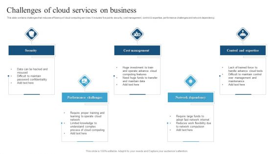 Challenges Of Cloud Services On Business Microsoft PDF
