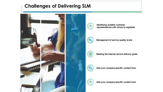 Challenges Of Delivering SLM Planning Ppt PowerPoint Presentation Professional Examples