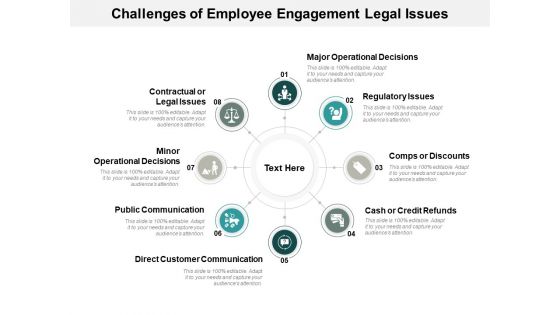 Challenges Of Employee Engagement Legal Issues Ppt PowerPoint Presentation Visual Aids Layouts