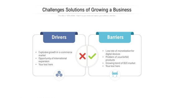 Challenges Solutions Of Growing A Business Ppt PowerPoint Presentation Inspiration Graphic Images