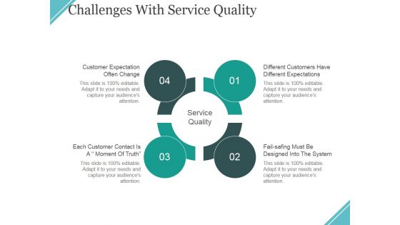 Challenges With Service Quality Ppt PowerPoint Presentation Icon Example File Challenges With Service Quality Ppt PowerPoint Presentation Icon Example File