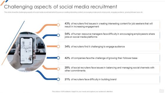 Challenging Aspects Of Social Media Recruitment Enhancing Social Media Recruitment Process Introduction PDF Challenging Aspects Of Social Media Recruitment Enhancing Social Media Recruitment Process Introduction PDF