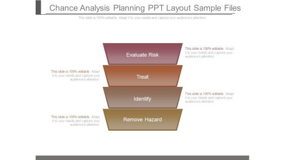 Chance Analysis Planning Ppt Layout Sample Files