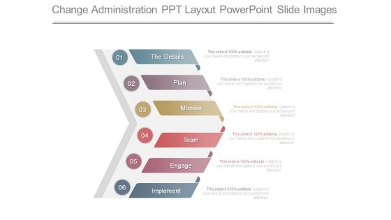 Change Administration Ppt Layout Powerpoint Slide Images Change Administration Ppt Layout Powerpoint Slide Images