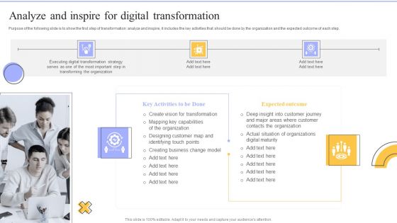 Change Administration Strategies Analyze And Inspire For Digital Transformation Template PDF