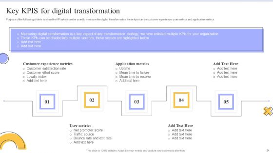 Change Administration Strategies For Enhancing Operations Ppt PowerPoint Presentation Complete Deck With Slides