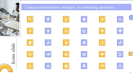 Change Administration Strategies For Enhancing Operations Ppt PowerPoint Presentation Complete Deck With Slides