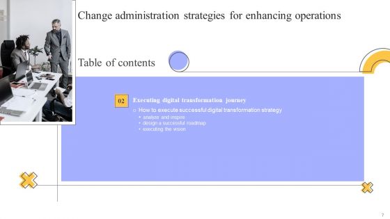 Change Administration Strategies For Enhancing Operations Ppt PowerPoint Presentation Complete Deck With Slides
