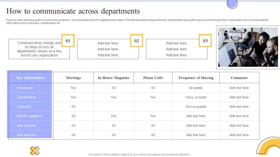 Change Administration Strategies How To Communicate Across Departments Ideas PDF