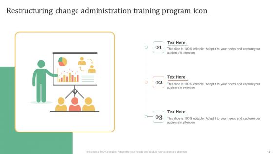 Change Administration Training Program Ppt PowerPoint Presentation Complete Deck With Slides