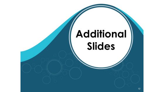 Change Control Evaluation Ppt PowerPoint Presentation Complete Deck With Slides