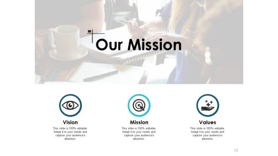 Change Control Evaluation Ppt PowerPoint Presentation Complete Deck With Slides