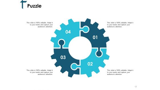 Change Control Evaluation Ppt PowerPoint Presentation Complete Deck With Slides