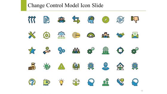 Change Control Model Ppt PowerPoint Presentation Complete Deck With Slides