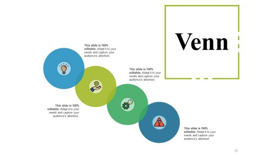 Change Control Model Ppt PowerPoint Presentation Complete Deck With Slides