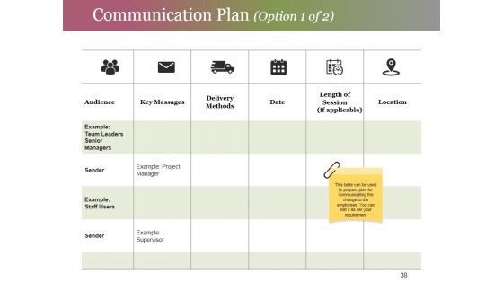 Change Control Process Ppt PowerPoint Presentation Complete Deck With Slides