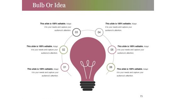 Change Control Process Ppt PowerPoint Presentation Complete Deck With Slides