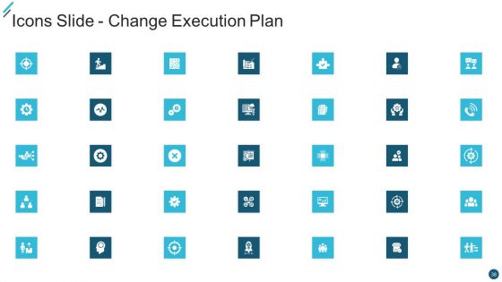 Change Execution Plan Ppt PowerPoint Presentation Complete Deck With Slides