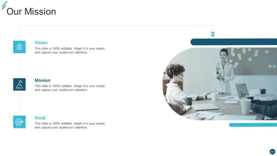 Change Execution Plan Ppt PowerPoint Presentation Complete Deck With Slides