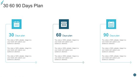 Change Execution Plan Ppt PowerPoint Presentation Complete Deck With Slides