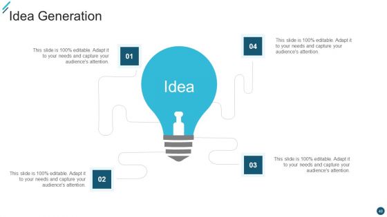 Change Execution Plan Ppt PowerPoint Presentation Complete Deck With Slides