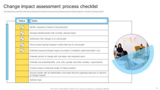 Change Impact Assessment Ppt PowerPoint Presentation Complete Deck With Slides
