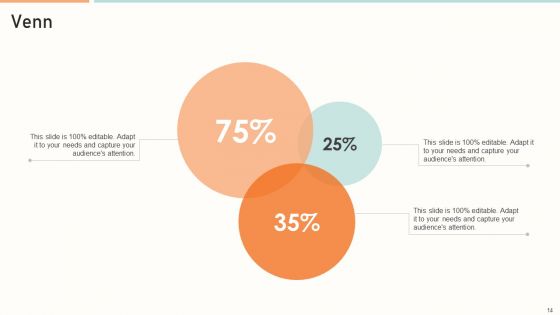 Change Implementation Planning Ppt PowerPoint Presentation Complete With Slides