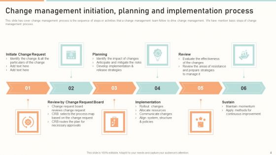 Change Implementation Planning Ppt PowerPoint Presentation Complete With Slides