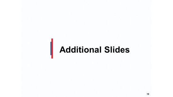 Change Implementation Proposal Ppt PowerPoint Presentation Complete Deck With Slides